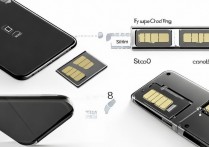 华为P10卡2怎么放？双卡槽安装位置与步骤详解