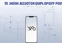 oppo积分怎么攒最快？有什么隐藏技巧吗？