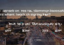 蚂蚁短租超级会员多少钱？福利有哪些值得开通？