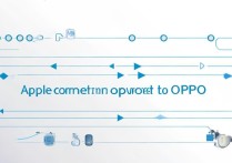 苹果转oppo数据怎么转oppo