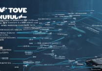 三星sht989怎么双清？三星sht989双清教程详解