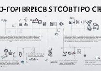 vivoy73怎么root权限获取，vivoy73一键root教程