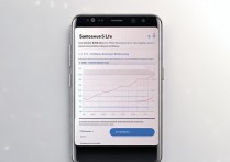 三星s8待机怎么样？三星s8续航能力好不好