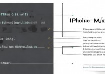 苹果4s怎么扩大内存，苹果4s内存不足怎么清理