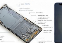 三星s7898怎么拆机，三星s7898拆机教程图解