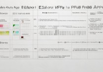 苹果四内存小怎么办？iphone4内存不足如何清理释放