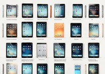 ipad各个型号的区别