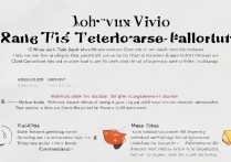 vivo保存照片失败是什么原因导致的？