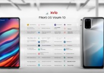 荣耀50和小米10哪款更值得买？深度对比分析帮你选！