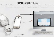 苹果电脑怎么连接华为手机铃声，华为手机如何传铃声到MacBook