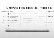 oppo 找回手机怎么操作？