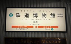 日本铁道博物馆门票