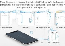 oppo手机开锁图案忘了怎么办？解锁方法有哪些？