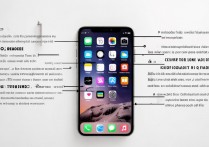苹果6成白板了怎么恢复？iPhone6白屏无反应怎么解决