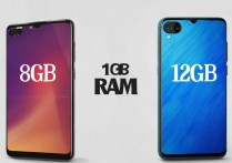 Redmi K60 Pro运存8G够用吗？12G有必要买吗？