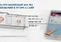 苹果6手机号码怎么复制到SIM卡上？