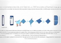 怎么转移软件 vivo？vivo 手机应用数据迁移到另一台 vivo 方法