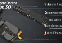 苹果手机5s怎么换屏幕失灵，屏幕失灵修复方法有哪些