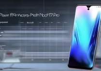 红米note11Pro性能参数实测结果如何？日常使用够流畅吗？