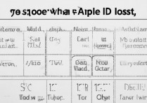 苹果id没了怎么办啊？苹果id丢失找回方法全攻略