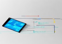 Redmi K50电竞版怎么连接电视？有线无线方法详解