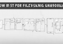 三星g9008w怎么刷机？三星g9008w刷机教程详解