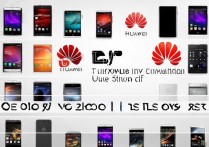 2015年LG和华为手机怎么样？各机型优缺点对比推荐？