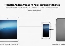 苹果平板怎么传视频到手机/电脑？无线/有线方法详解