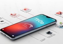 Xiaomi 12X信号差怎么办？解决方法有哪些？