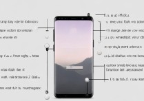 三星s8未解锁状态下，如何安全刷机？