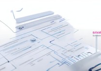 三星A7怎么设置电量才能更耐用？