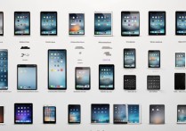 ipad发售顺序