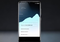 Xiaomi 12 Pro天玑版跑分多少？性能表现如何？