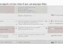 vivo手机如何设置解锁方法？详细步骤是什么？