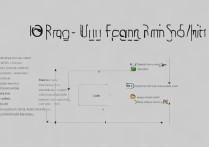 RedmiNote13Pro如何强制重启