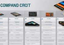 iqoou5x 建议买吗？iqoou5x 优缺点全面对比分析