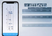 iQOONeo5s电池容量多大？充电速度真的快吗？