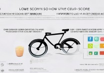 ofo信用分低会有什么后果？信用分具体有什么用？