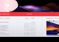 Redmi K50电竞版屏幕参数和配置怎么样？