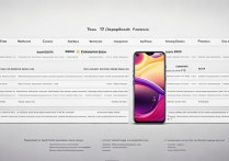 Redmi Note 12探索版值不值得买？优缺点和同价位对比分析