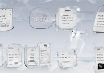 华为荣耀 3c 怎么获取 root 权限，华为荣耀 3c 一键 root 教程