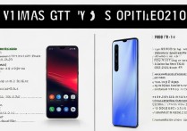 realme GT大师版和OPPO Reno6 Pro选哪个？参数对比后哪个更值得入手？