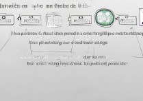 苹果5怎么十分钟解id锁，苹果5强制解除id锁教程