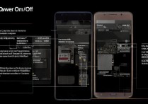 三星GT18552总自动开关机是什么原因导致的？