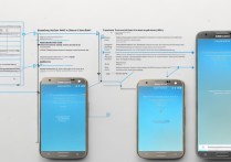 三星s4如何查找mac地址？