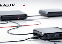 怎样串联第二个路由器