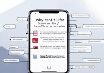 抖音不能直播是为什么？账号异常或违规导致无法开播的原因是什么？