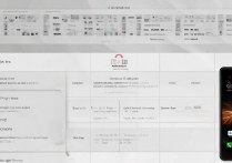 oppok9pro和iqooneo5哪款更值得买？参数配置全面对比分析