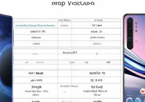 OPPO Reno6 Pro和一加9区别大吗？参数对比哪款更值得买？