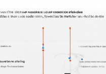 苹果换小米怎么备份通讯录？苹果手机通讯录怎么导入小米手机